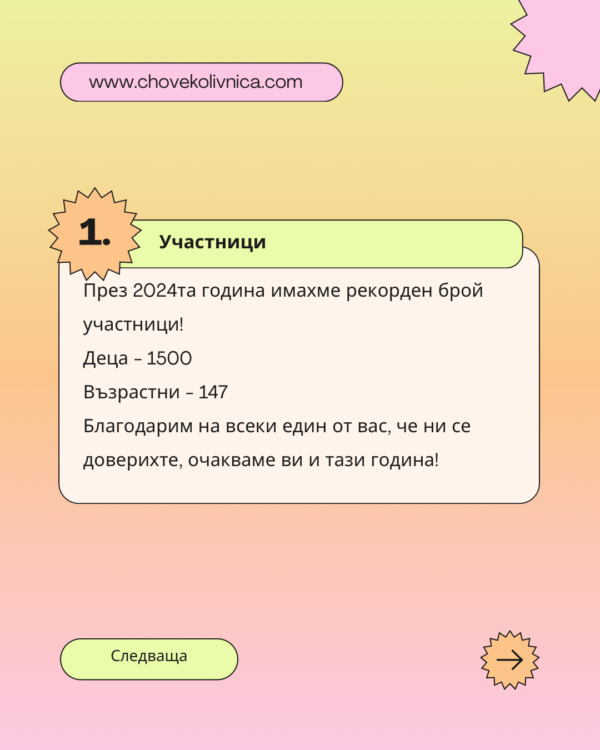 Честита  Нова Година